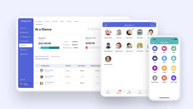 how much is brightwheel premium